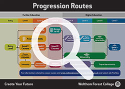 College Progression Map
