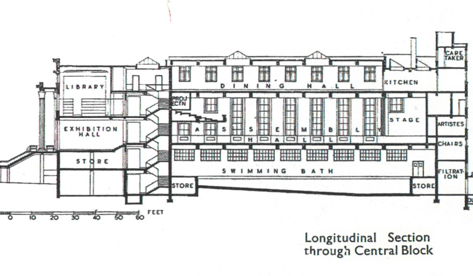 plans of a building